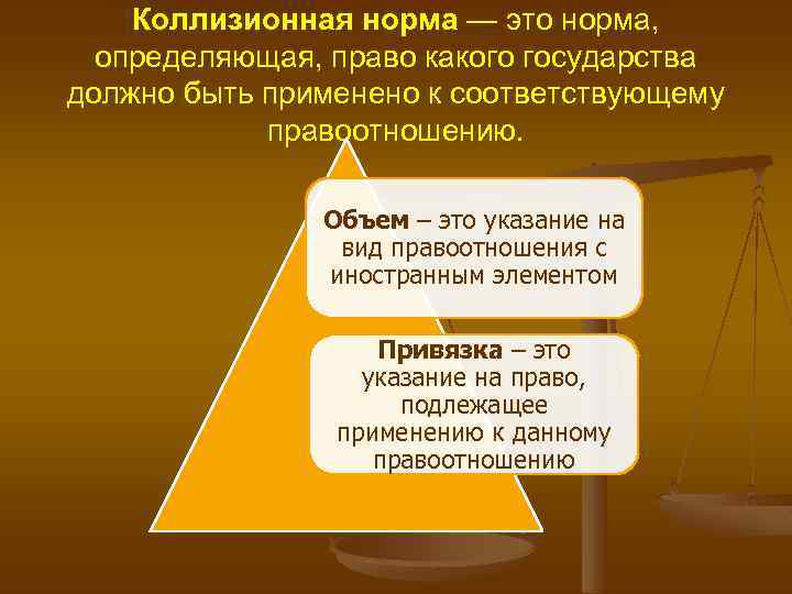 Коллизионная норма — это норма, определяющая, право какого государства должно быть применено к соответствующему