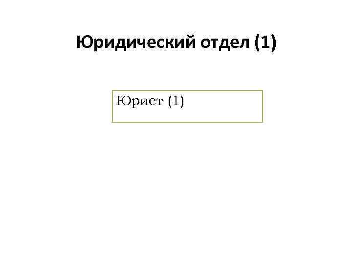 Юридический отдел (1) Юрист (1) 