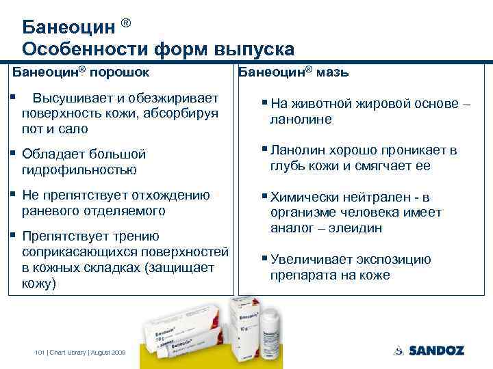 Банеоцин ® Особенности форм выпуска Банеоцин® порошок § Высушивает и обезжиривает поверхность кожи, абсорбируя