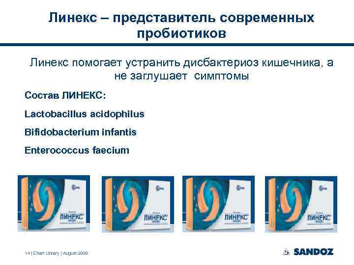 Линекс – представитель современных пробиотиков Линекс помогает устранить дисбактериоз кишечника, а не заглушает симптомы