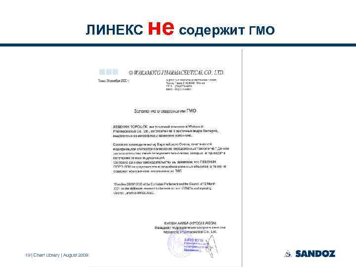 ЛИНЕКС 19 | Chart Library | August 2009 не содержит ГМО 