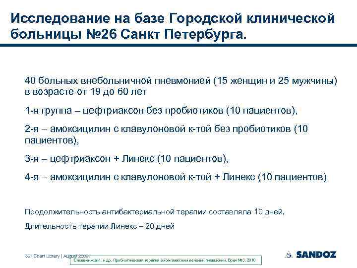 Исследование на базе Городской клинической больницы № 26 Санкт Петербурга. 40 больных внебольничной пневмонией