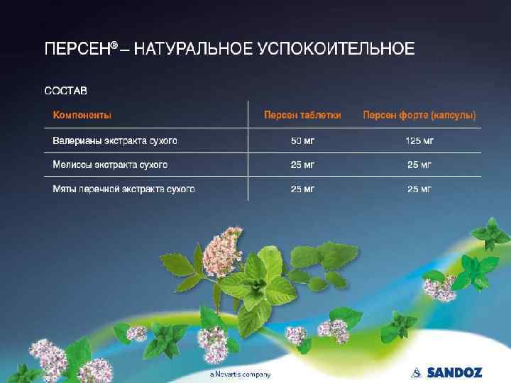 58 | Chart Library | August 2009 