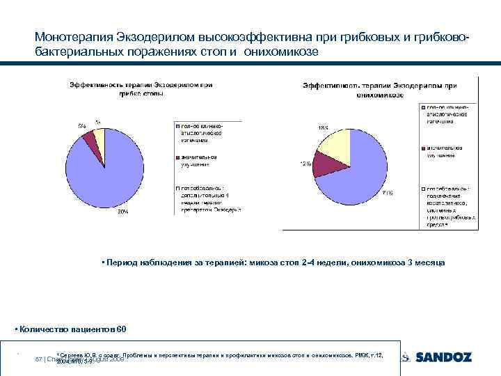 Монотерапия Экзодерилом высокоэффективна при грибковых и грибковобактериальных поражениях стоп и онихомикозе • Период наблюдения