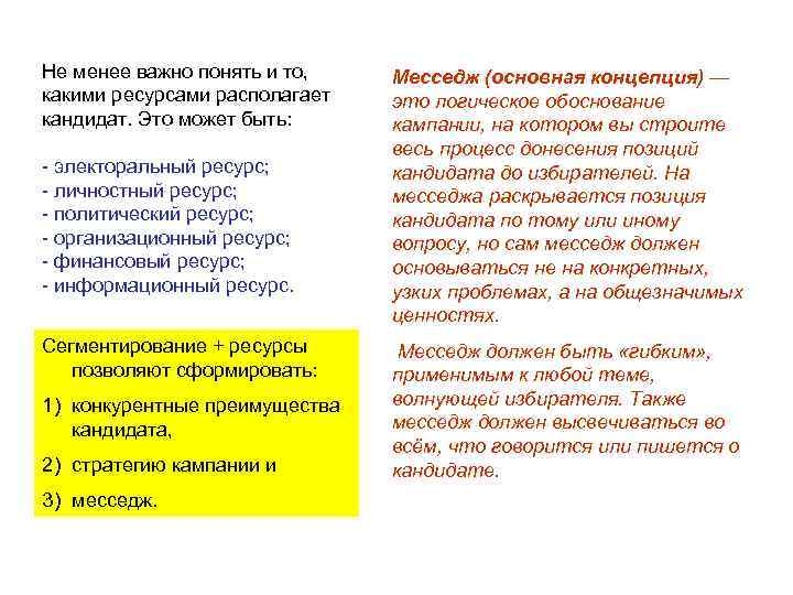 Не менее важно понять и то, какими ресурсами располагает кандидат. Это может быть: электоральный