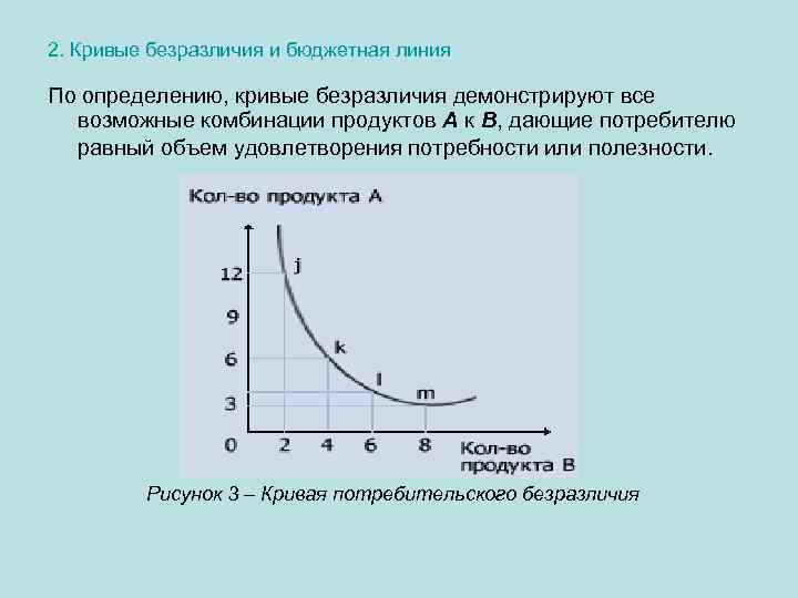 Кривая безразличия и бюджетная линия равновесие потребителя