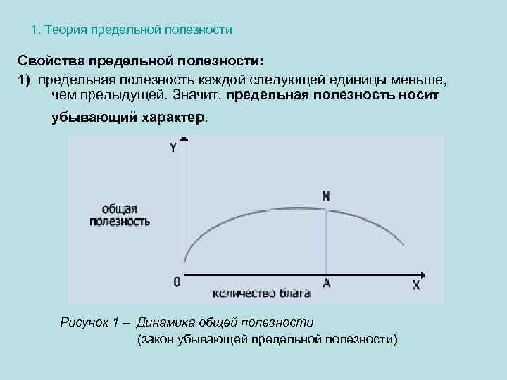 Изменяются одинаково. Динамика общей полезности. Теория убывающей полезности. Теория убывающей предельной полезности. Теория общей и предельной полезности.