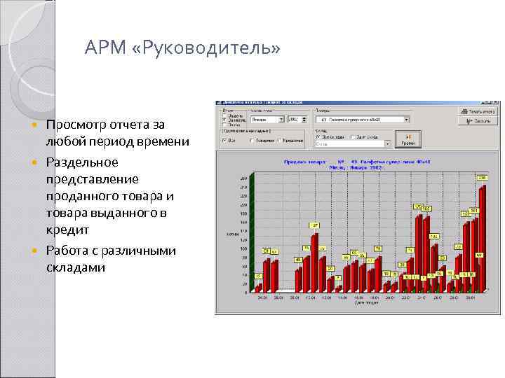 АРМ «Руководитель» Просмотр отчета за любой период времени Раздельное представление проданного товара и товара