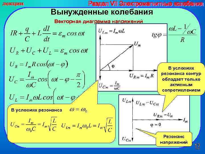 Векторная диаграмма колебаний. Вынужденные электромагнитные колебания резонанс. Векторная диаграмма вынужденных колебаний. Метод векторных диаграмм для вынужденных колебаний.