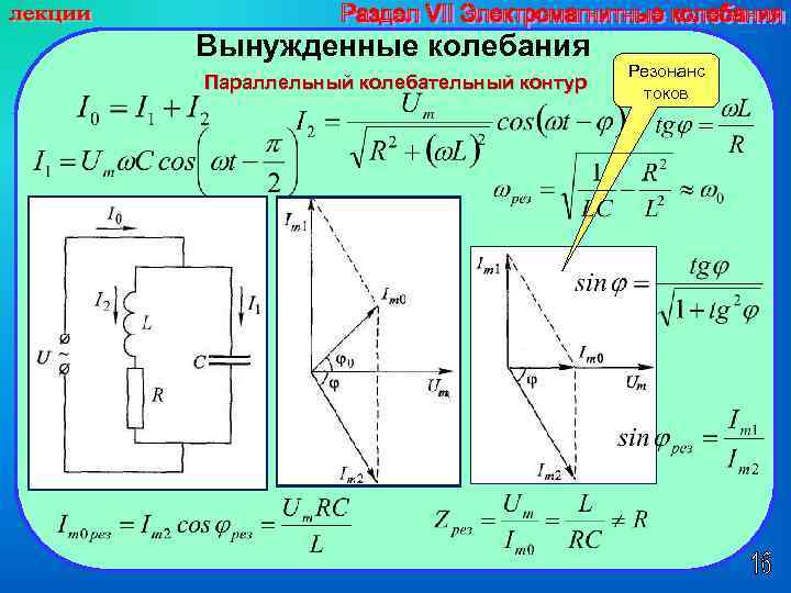 Резонанс в колебательном контуре. Резонанс в параллельном колебательном контуре. Параллельный колебательный контур. Векторная диаграмма токов в параллельном колебательном контуре. Резонанс токов в параллельном колебательном контуре.