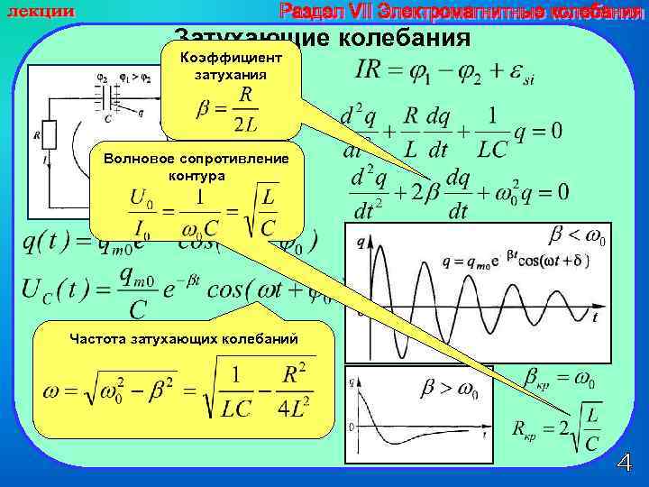 Коэффициенты затухания сигнала wi fi при прохождении через различные среды