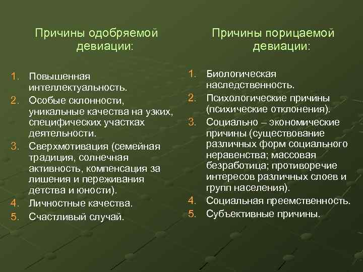 Причины одобряемой девиации: 1. Повышенная интеллектуальность. 2. Особые склонности, уникальные качества на узких, специфических