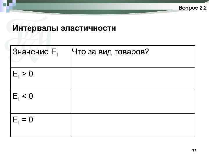 Вопрос 2. 2 Интервалы эластичности Значение EI Что за вид товаров? EI > 0