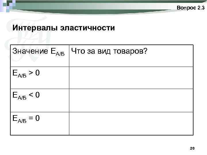Вопрос 2. 3 Интервалы эластичности Значение EA/Б Что за вид товаров? EA/Б > 0