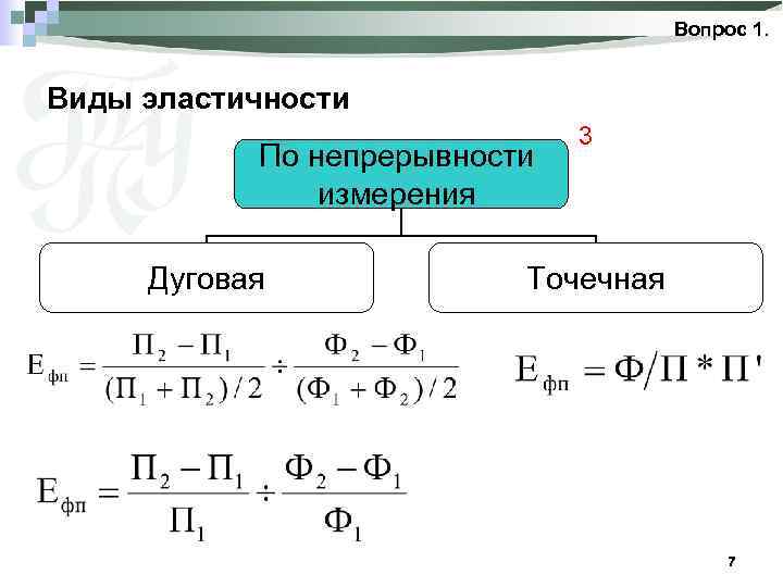 Вопрос 1. Виды эластичности По непрерывности измерения Дуговая 3 Точечная 7 