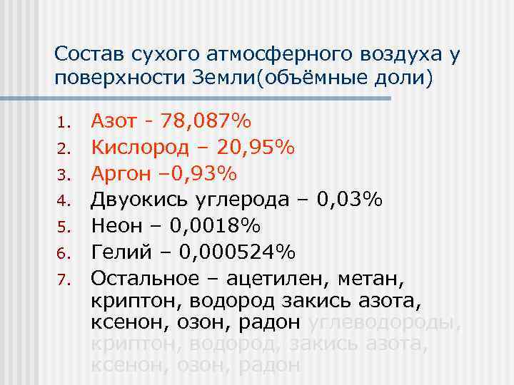 Состав сухого атмосферного воздуха у поверхности Земли(объёмные доли) 1. 2. 3. 4. 5. 6.