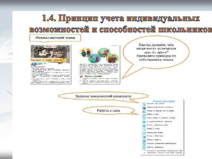 1. 4. Принцип учета индивидуальных возможностей и способностей школьников 