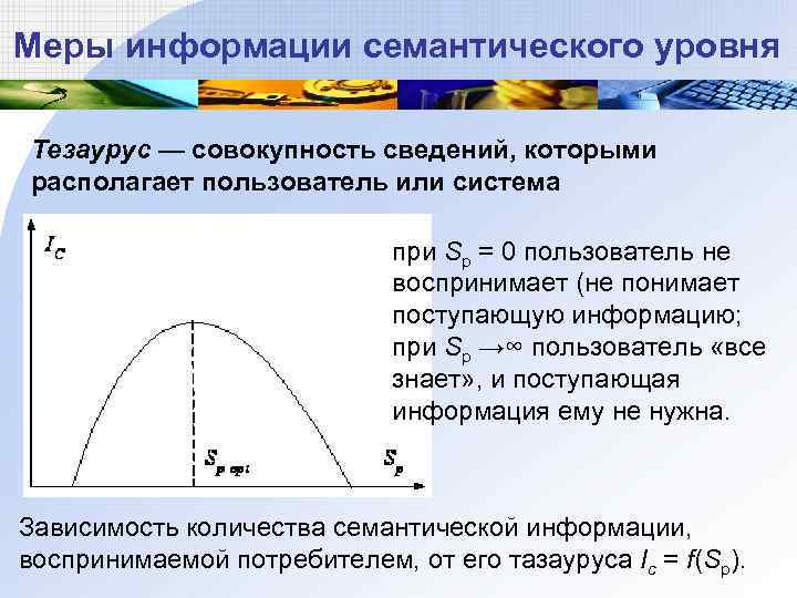 Меры информации семантического уровня Тезаурус — совокупность сведений, которыми располагает пользователь или система при