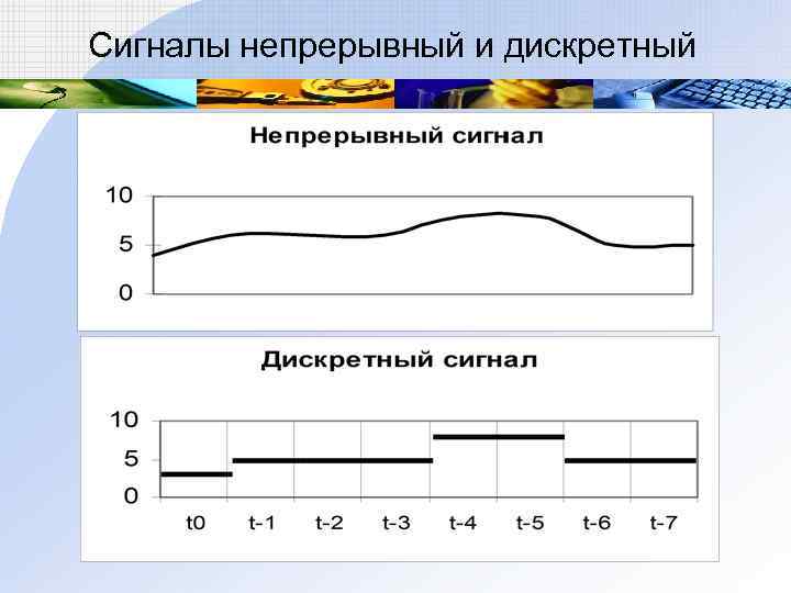 Сигналы непрерывный и дискретный 