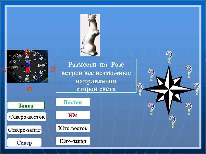 с в з Ю Запад Северо-восток Размести на Розе ветров все возможные направления сторон