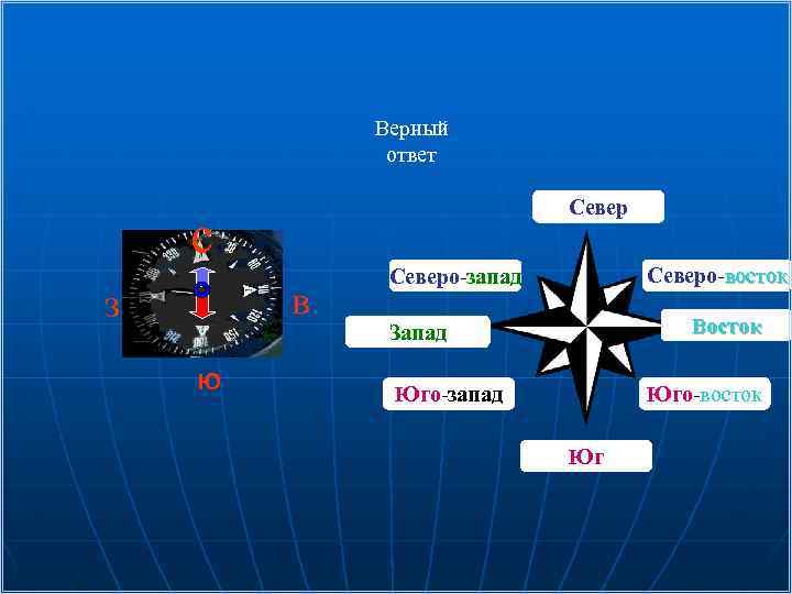 Верный ответ Север с в з Ю Северо-восток Северо-запад Восток Запад Юго-запад Юго-восток Юг