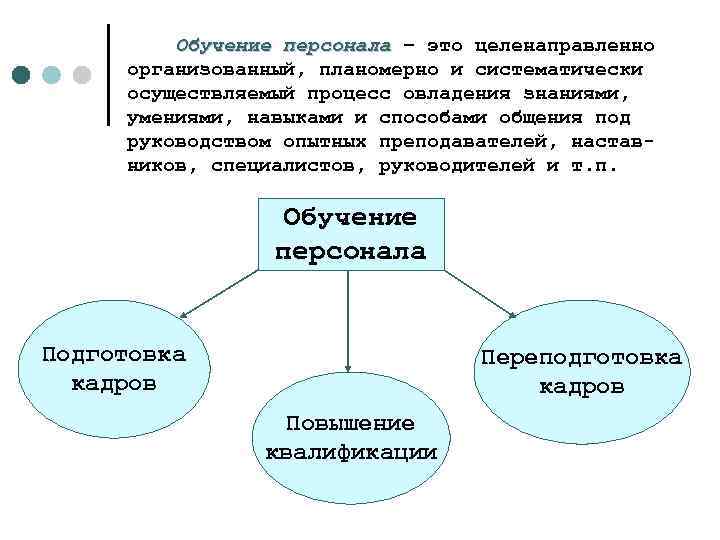 Обучение персонала – это целенаправленно организованный, планомерно и систематически осуществляемый процесс овладения знаниями, умениями,