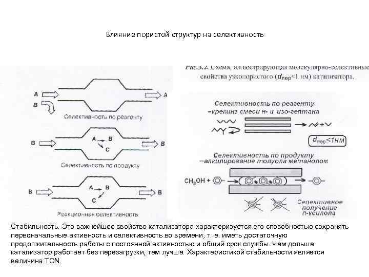 Влияние пористой структур на селективность Стабильность. Это важнейшее свойство катализатора характеризуется его способностью сохранять