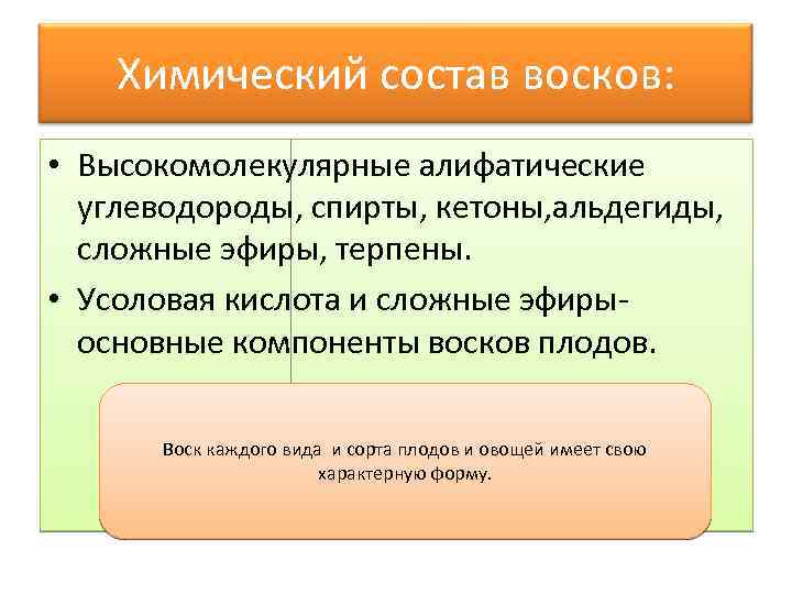 Химический состав восков: • Высокомолекулярные алифатические углеводороды, спирты, кетоны, альдегиды, сложные эфиры, терпены. •