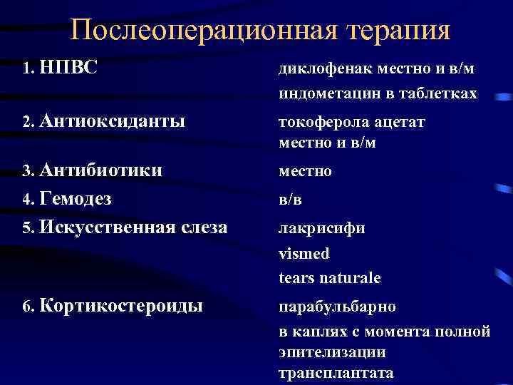 Послеоперационная терапия 1. НПВС диклофенак местно и в/м индометацин в таблетках 2. Антиоксиданты токоферола