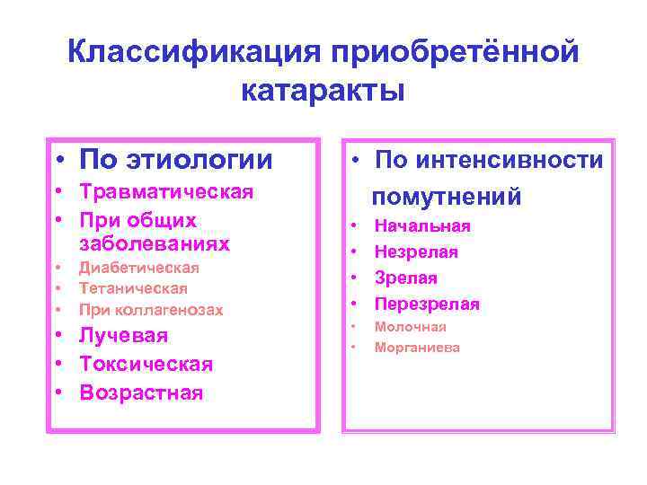 Классификация приобретённой катаракты • По этиологии • Травматическая • При общих заболеваниях • •