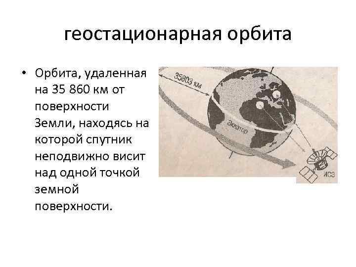 На рисунке показаны орбиты двух спутников спутник 1 движется по круговой орбите на высоте 2000