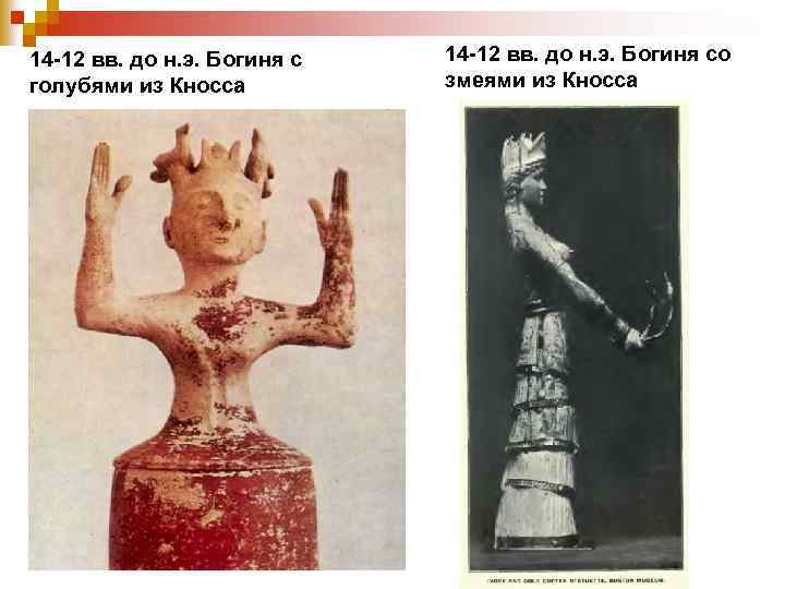14 -12 вв. до н. э. Богиня с 14 -12 вв. до н. э.