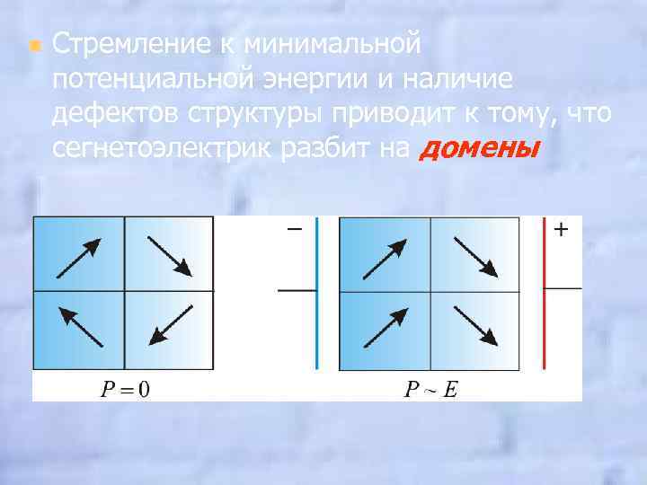 n Стремление к минимальной потенциальной энергии и наличие дефектов структуры приводит к тому, что