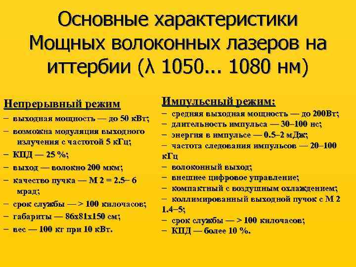 Основные характеристики Мощных волоконных лазеров на иттербии (λ 1050. . . 1080 нм) Непрерывный