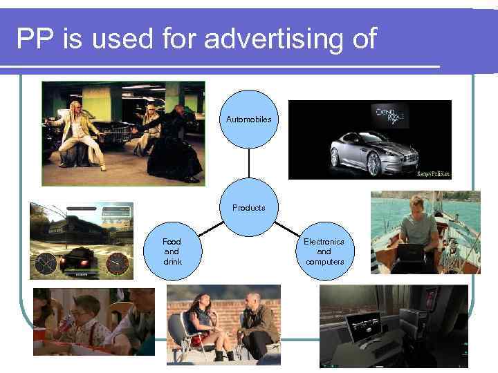 PP is used for advertising of Automobiles Products Food and drink Electronics and computers