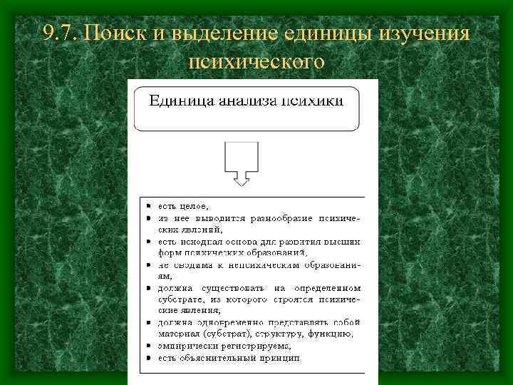 Единица изучения. Проблему поиска и выделения единицы изучения психического. Твердые единицы психики.