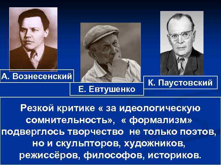 А. Вознесенский Е. Евтушенко К. Паустовский Резкой критике « за идеологическую сомнительность» , «
