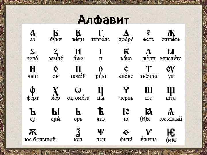 Алфавит 