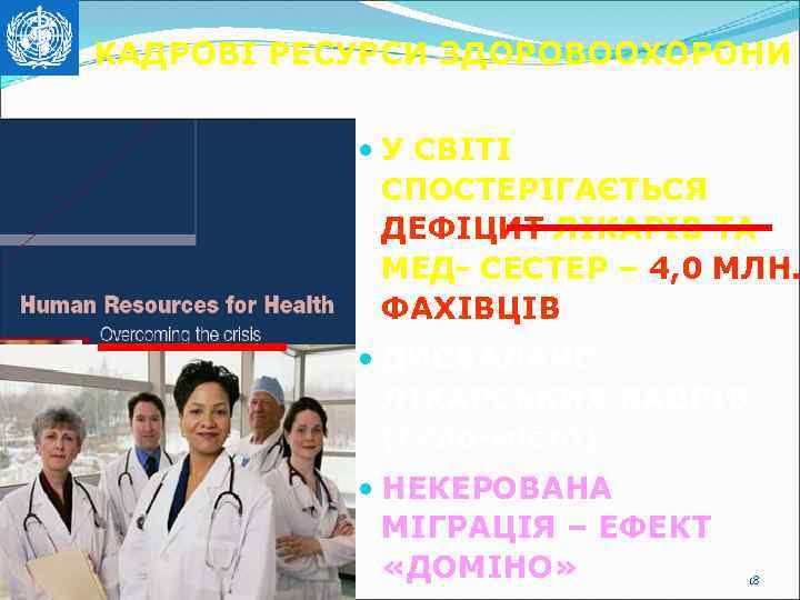 КАДРОВІ РЕСУРСИ ЗДОРОВООХОРОНИ У СВІТІ СПОСТЕРІГАЄТЬСЯ ДЕФІЦИТ ЛІКАРІВ ТА МЕД- СЕСТЕР – 4, 0