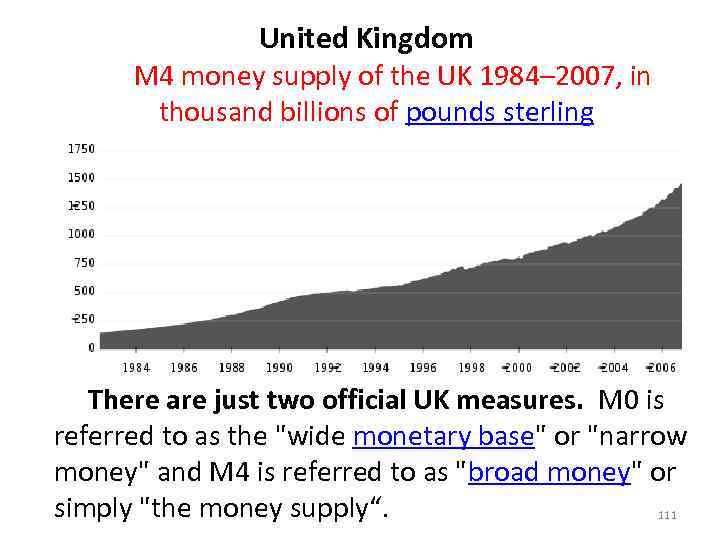  United Kingdom M 4 money supply of the UK 1984– 2007, in thousand