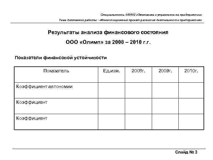 Дипломная работа результаты исследования