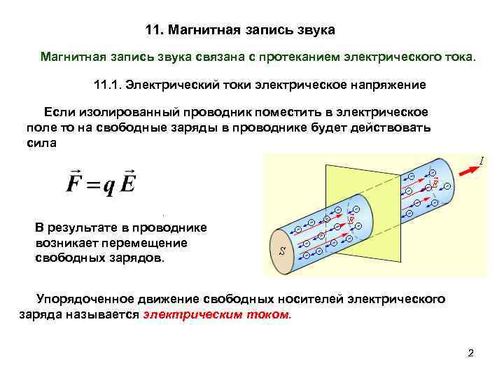 11. Магнитная запись звука связана с протеканием электрического тока. 11. 1. Электрический токи электрическое