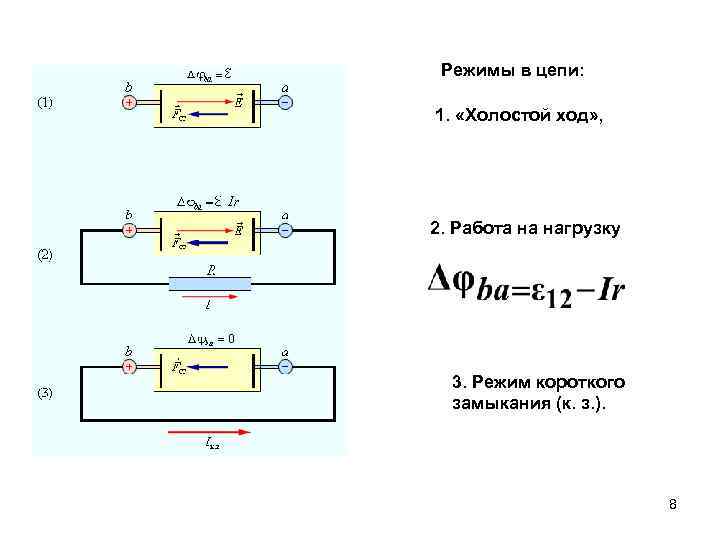 Режим короткого замыкания цепи. Режим холостого хода электрической цепи схема. Режим работы холостого хода в электрической цепи. Режим холостого хода и режим короткого замыкания. Режим холостого хода в Эл цепи это.