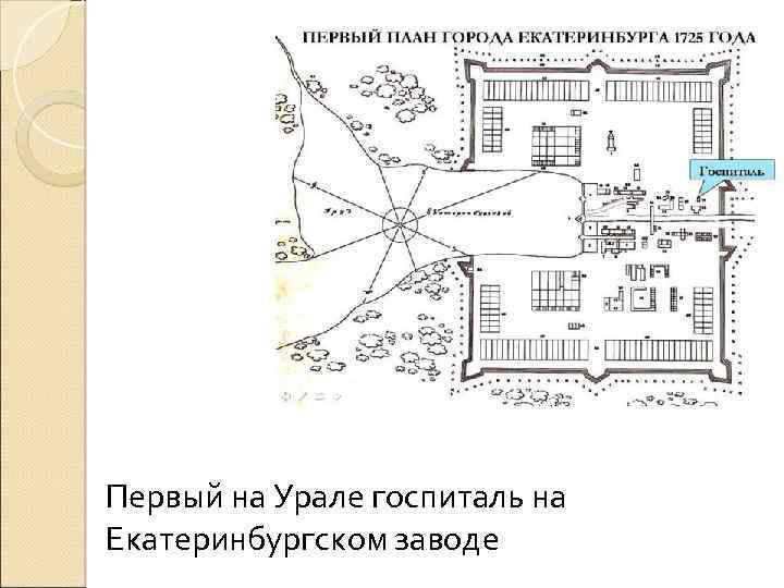 Первый на Урале госпиталь на Екатеринбургском заводе 