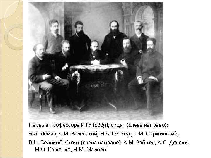 Первые профессора ИТУ (1889), сидят (слева направо): Э. А. Леман, С. И. Залесский, Н.