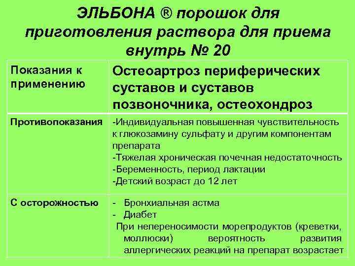 ЭЛЬБОНА ® порошок для приготовления раствора для приема внутрь № 20 Показания к применению