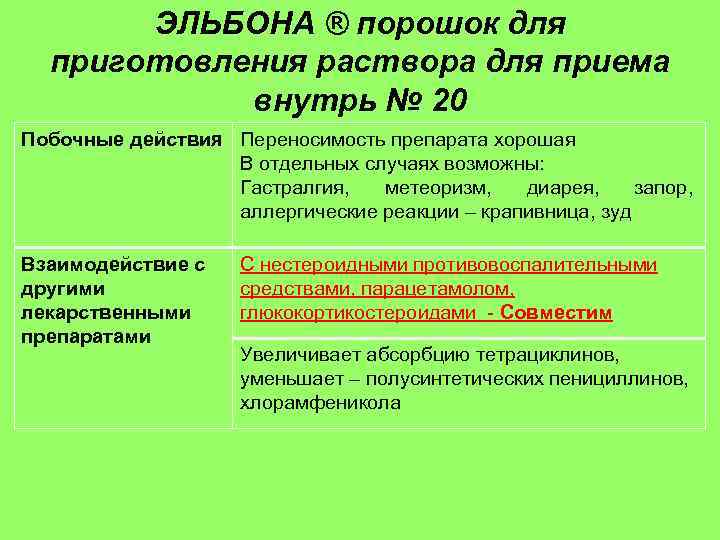 ЭЛЬБОНА ® порошок для приготовления раствора для приема внутрь № 20 Побочные действия Переносимость