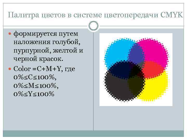 Палитра цветов в системе цветопередачи CMYK формируется путем наложения голубой, пурпурной, желтой и черной