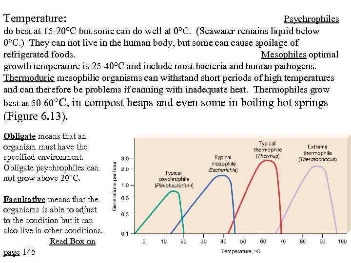 Temperature: Psychrophiles do best at 15 -20°C but some can do well at 0°C.