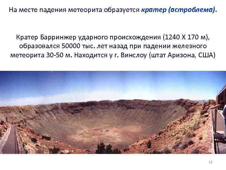 На месте падения метеорита образуется кратер (астроблема). Кратер Барринжер ударного происхождения (1240 Х 170